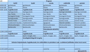 művészeti tábor 2015